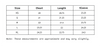 Size Chart of Women Regular Fit Shirt Full Sleeves in inches