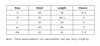Size Chart of Men Oversized T-Shirt in inches