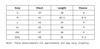 Size Chart of Women Boyfriend T-Shirt in inches