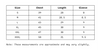 Size Chart of Men Regular T-Shirt in inches